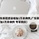 【广东新冠感染增加1万余病例,广东新冠感染增加1万余病例 专家回应】